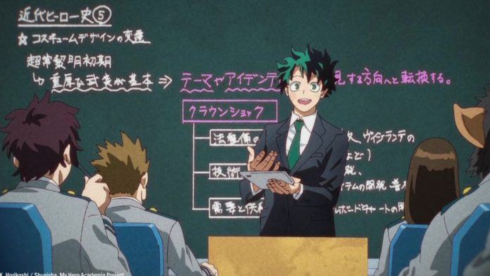 My Hero Academia Final Episode